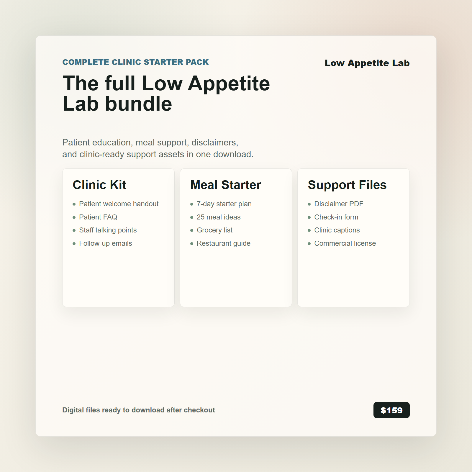 What is inside the Low Appetite Lab Clinic Bundle preview
