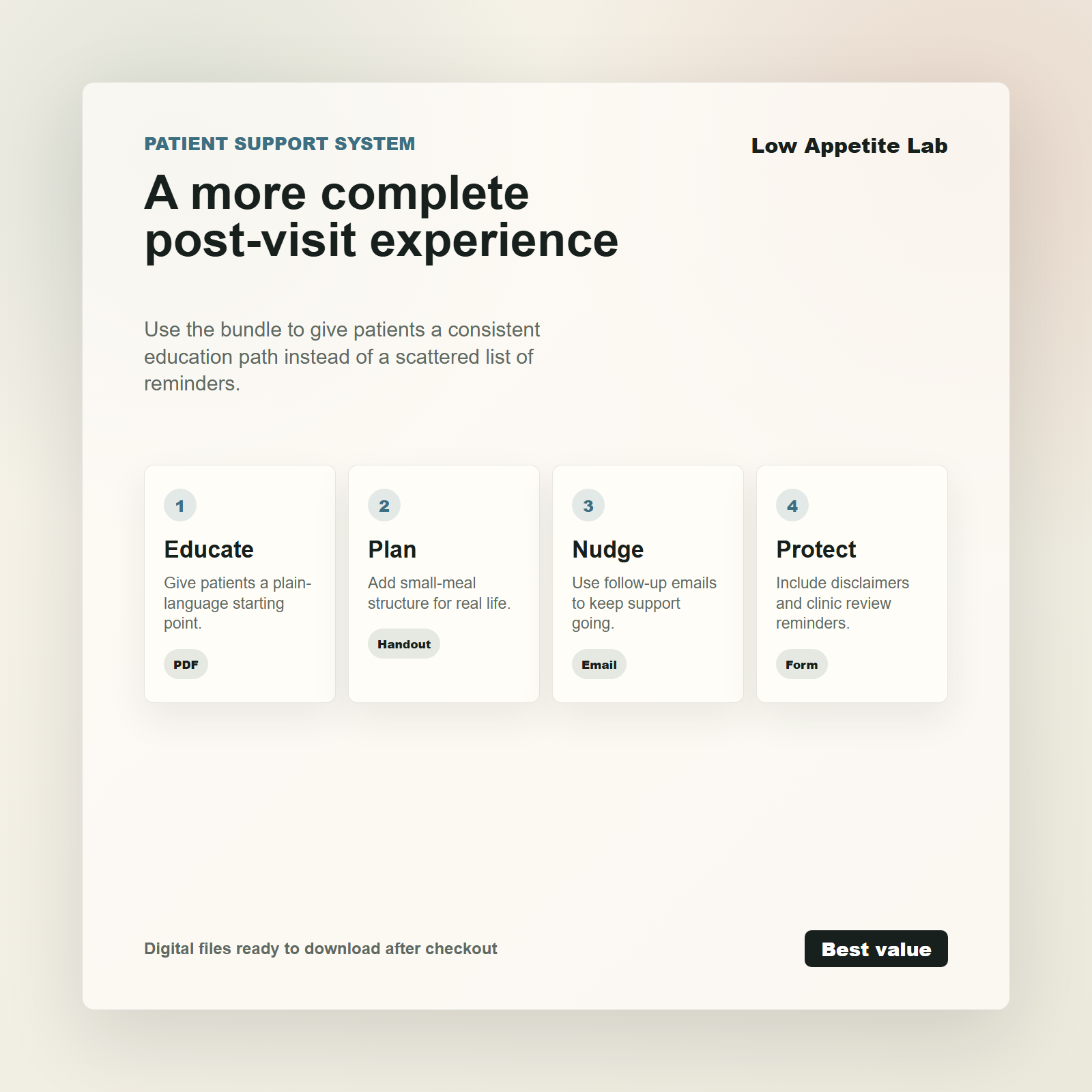 Low Appetite Lab Clinic Bundle patient support system preview